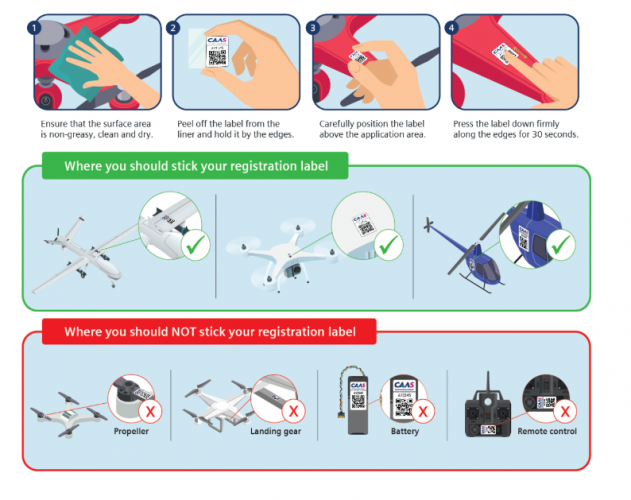 Silently Breakdown sharp Drone registration and marking system goes live in Singapore - Unmanned  airspace
