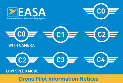 gallon Lys Kosciuszko EASA includes 'rules of the air' with all new drone purchases - Unmanned  airspace