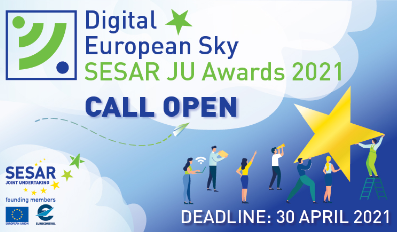 SESAR Joint Undertaking