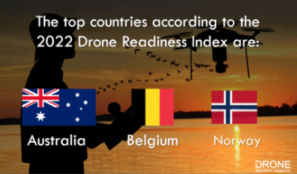 for Unforeseen circumstances Patch Drone regulation report identifies top countries ready for drone operations - Unmanned airspace for Unforeseen circumstances Patch Drone regulation report identifies top countries ready for drone operations - Unmanned airspace